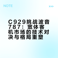 “中国龙”VS“梦想客机”!C929能否掀翻波音787的王座?内幕曝光!## 鹰与盾的时空的微博视频