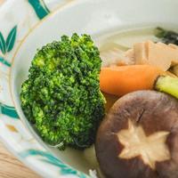 减肥晚餐的科学搭配指南：主食、蔬菜与蛋白质的选择策略