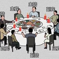 山东酒桌礼仪全解析：座次、敬酒流程与特殊规矩