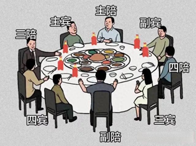 山东酒桌礼仪全解析：座次、敬酒流程与特殊规矩