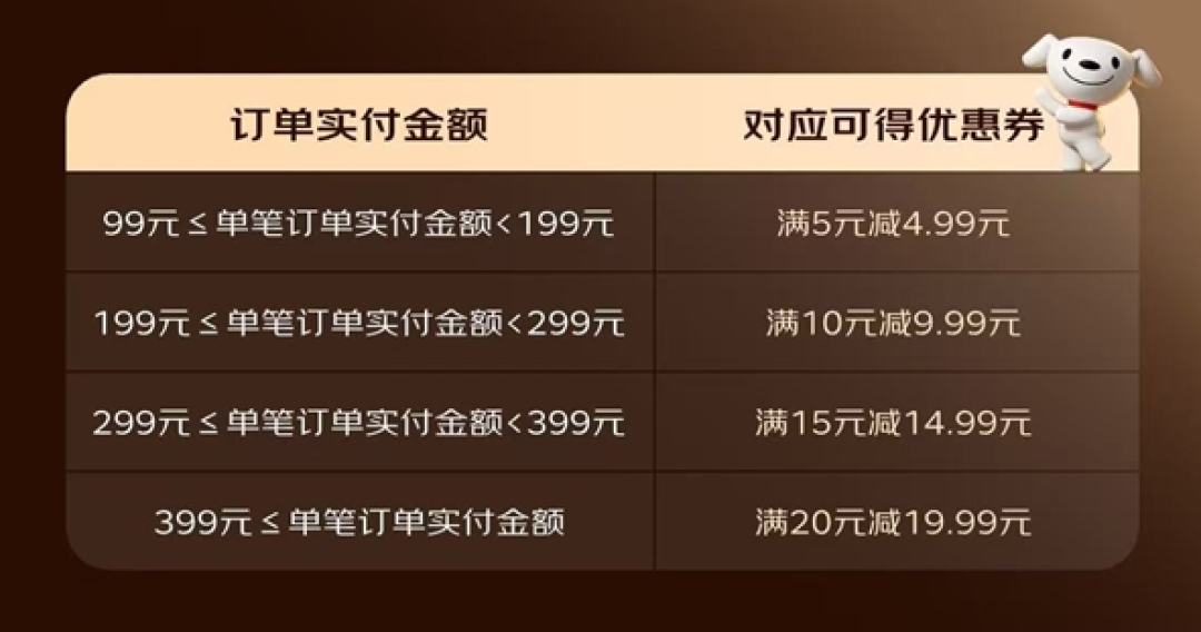 京东团购上线!全国百城百万店开启试运营 单单送茶饮