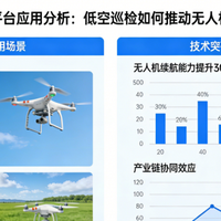 智航视界平台应用分析：低空巡检如何推动无人机产业发展