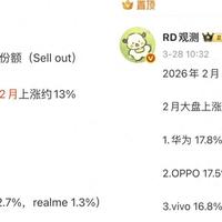 亓纪的想法 篇零：2月国内手机销量排名：小米垫底，OPPO第二，第一名意料之中