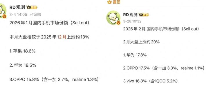 亓纪的想法 篇零：2月国内手机销量排名：小米垫底，OPPO第二，第一名意料之中