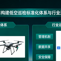 智航智引构建低空巡检标准化体系与行业运行框架