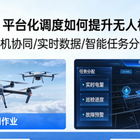 智航视界：平台化调度如何提升无人机巡检效率