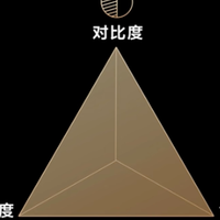 SQD精准控光有多香？T7M Pro+SQD-Mini LED视觉提升看得见摸得着