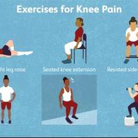 膝痛别再瞎练了！这5种运动加速关节报废，5种却能救命