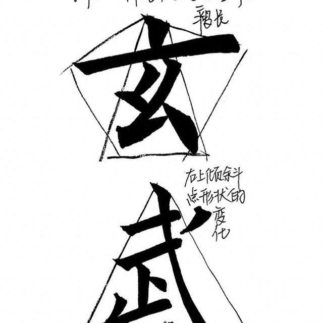 临习《九成宫》：拆解笔法与结构，突破欧体瓶颈