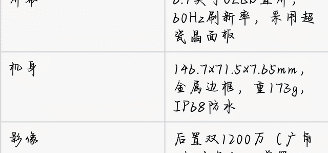 iPhone 13 2026年还能用吗？实测体验与适用人群分析