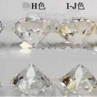 盘点15款1克拉钻戒：培育钻千元拿下，与天然钻差价数十倍