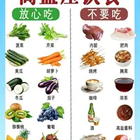 高血压饮食+调理攻略 照着做稳控血压