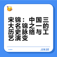 宋锦：中国三大名锦之一的历史脉络与工艺演变