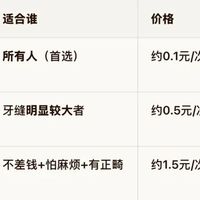 停止寻找“上火”的借口！你吐出的每一口血，都在为癌症风险加码