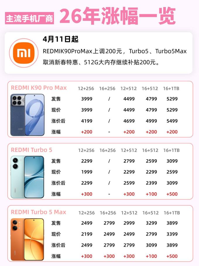 小米手机