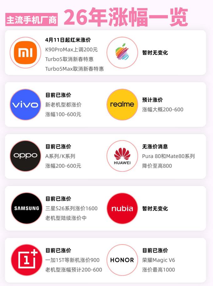 小米手机