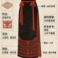 中国古代裙装演变：从商周裳制到明代马面裙