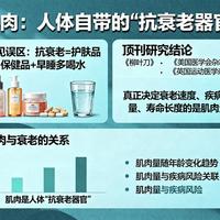 科学研究表明：肌肉量是决定衰老速度与寿命的关键因素