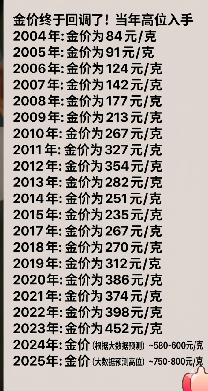 水贝投资理财