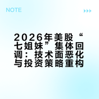 2026年美股“七姐妹”集体回调：技术面恶化与投资策略重构