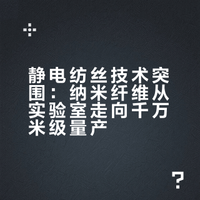静电纺丝技术突围：纳米纤维从实验室走向千万米级量产