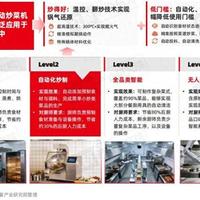 2025年餐饮AI炒菜机器人行业现状与趋势分析