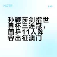 孙颖莎全速备战，目标直指世界杯桂冠；何卓佳化身陪练搭档，邱贻可教练现场坐镇指导！# # # 魔性韩综的微博视频