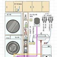 扫地机器人上下水预留全攻略！装修必看✨