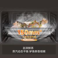 方太电烤箱质量怎么样？全面评测与使用体验分享