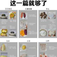 快手不开火！微波炉粗粮大合集 向大家汇报