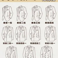 定制西装必看|单排扣和双排扣挑选攻略🧥