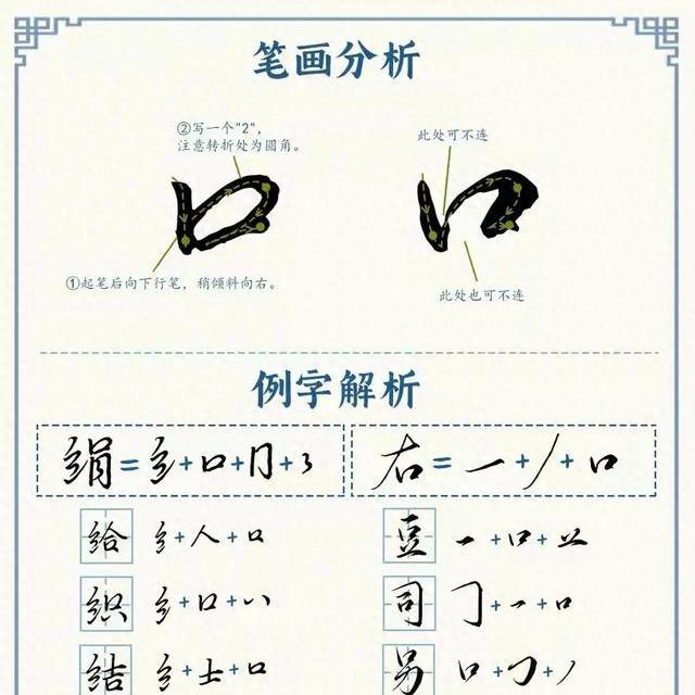 行楷练字核心法则：高频笔画公式与结构技巧解析