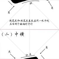 欧体楷书8大基础笔画笔法详解