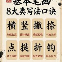 楷书练字指南：8类基本笔画口诀与实战技巧解析