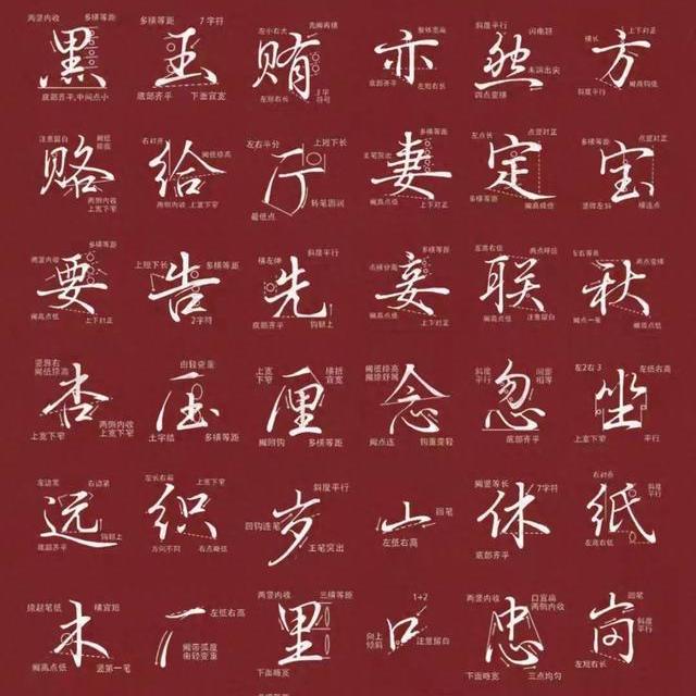 行楷书写：结构与连笔逻辑拆解