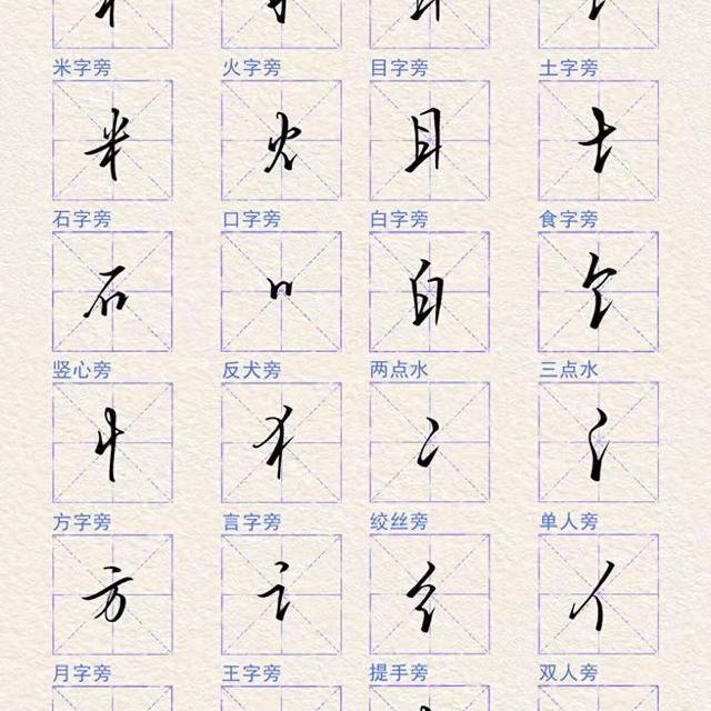 行楷进阶指南：掌握偏旁部首的核心规律