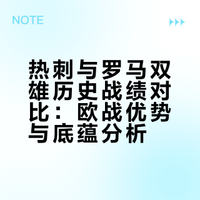 盘点足球离谱言论（1）