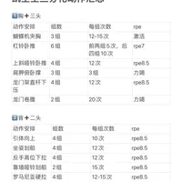 凯圣王三分化动作汇总