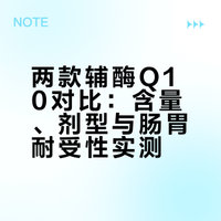 自费购买，两款风很大的辅酶使用感受....