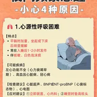 夜间憋醒坐起、呼吸困难？可能是这4种原因