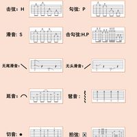 吉他技巧符号大全｜新手秒懂版🎸