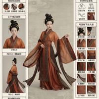 魏晋和隋唐时期服饰特征浅解