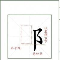 92个常用偏旁部首硬笔练字教程：核心写法与结构规律详解