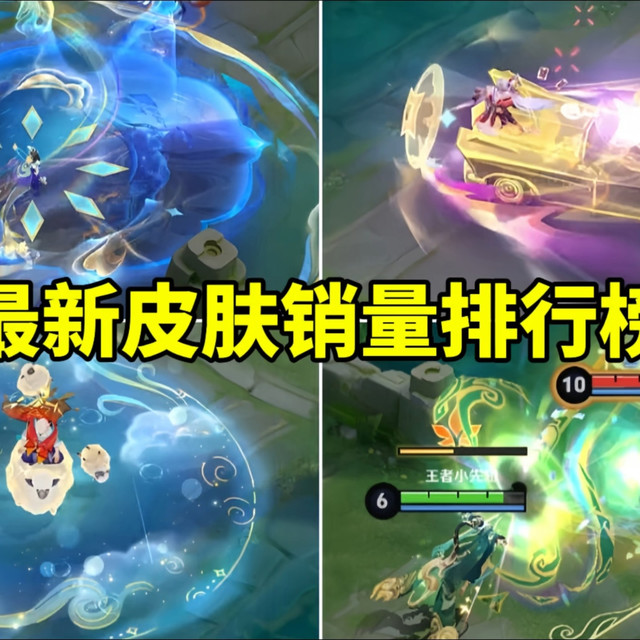 最新皮肤销量排行：李逍遥依然受欢迎！花合斗霸榜！庄周被带火了！