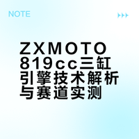 ZXMOTO（张雪机车）发动机技术详解