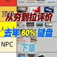 2023年度客制化60%键盘盘点：从设计美学到工艺细节的深度评测