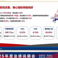 浦发银行，全面复兴