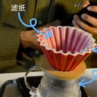 手冲咖啡的讲究不是玄学，而是六个变量控制的科学——你的第一台设备不该是磨豆机吗？