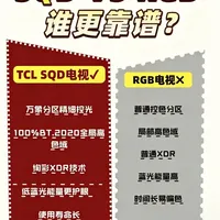 别再被营销忽悠！买电视不看SQD真的血亏