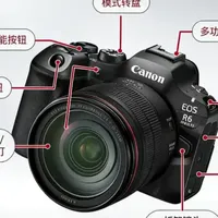 佳能R6 Mark III核心优势解析